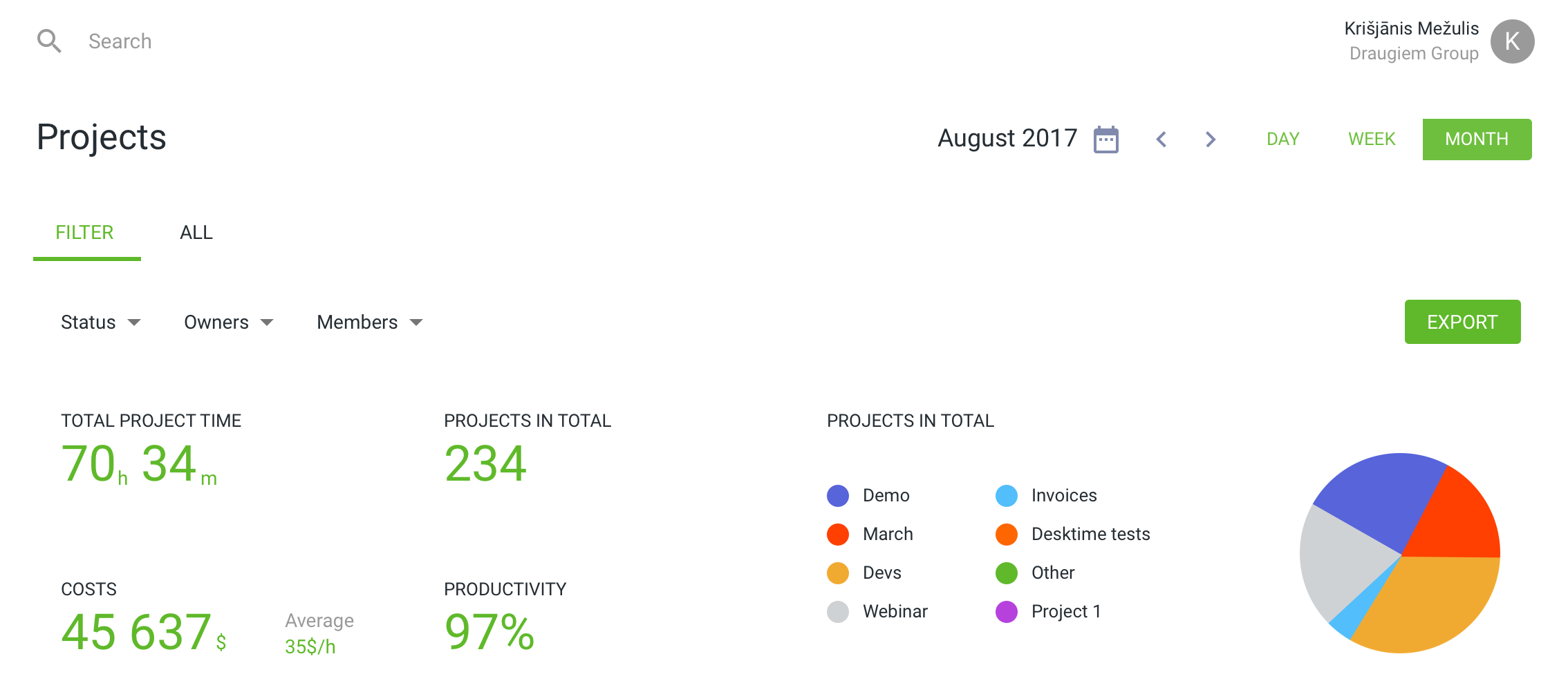 Desktime project tracking