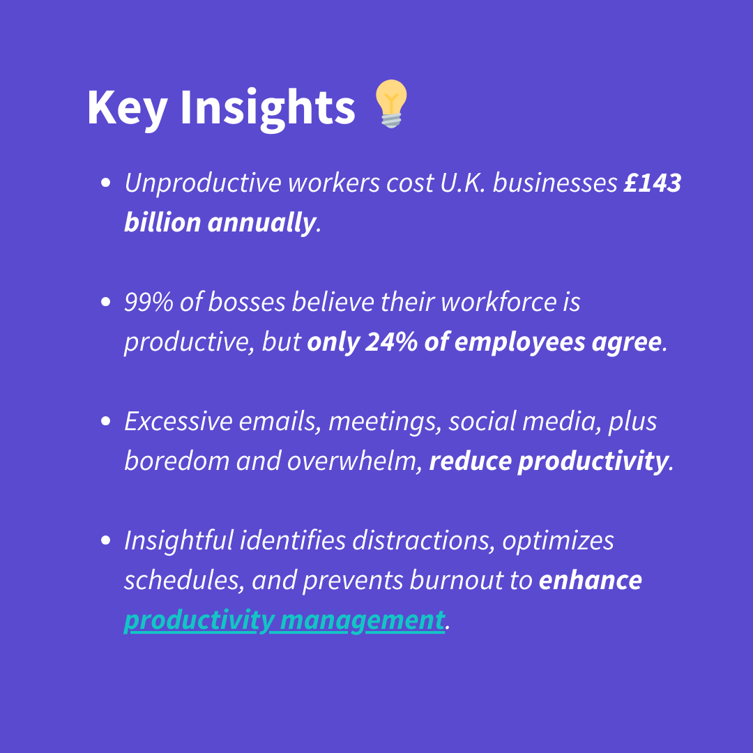 Best Ways to Battle Unproductivity in the Workplace