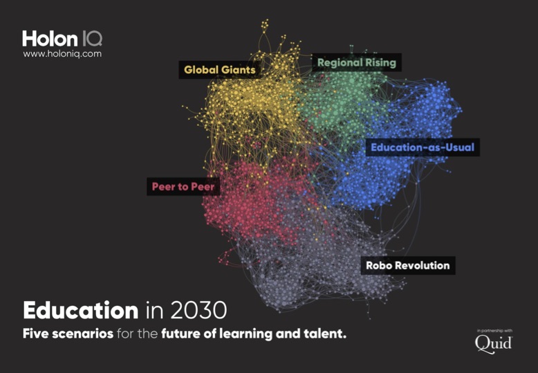 HolonIQ-Education-in-2030-Final