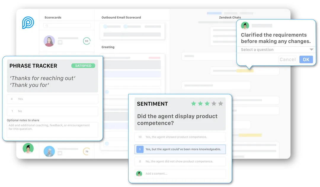AI enabled QA visualization