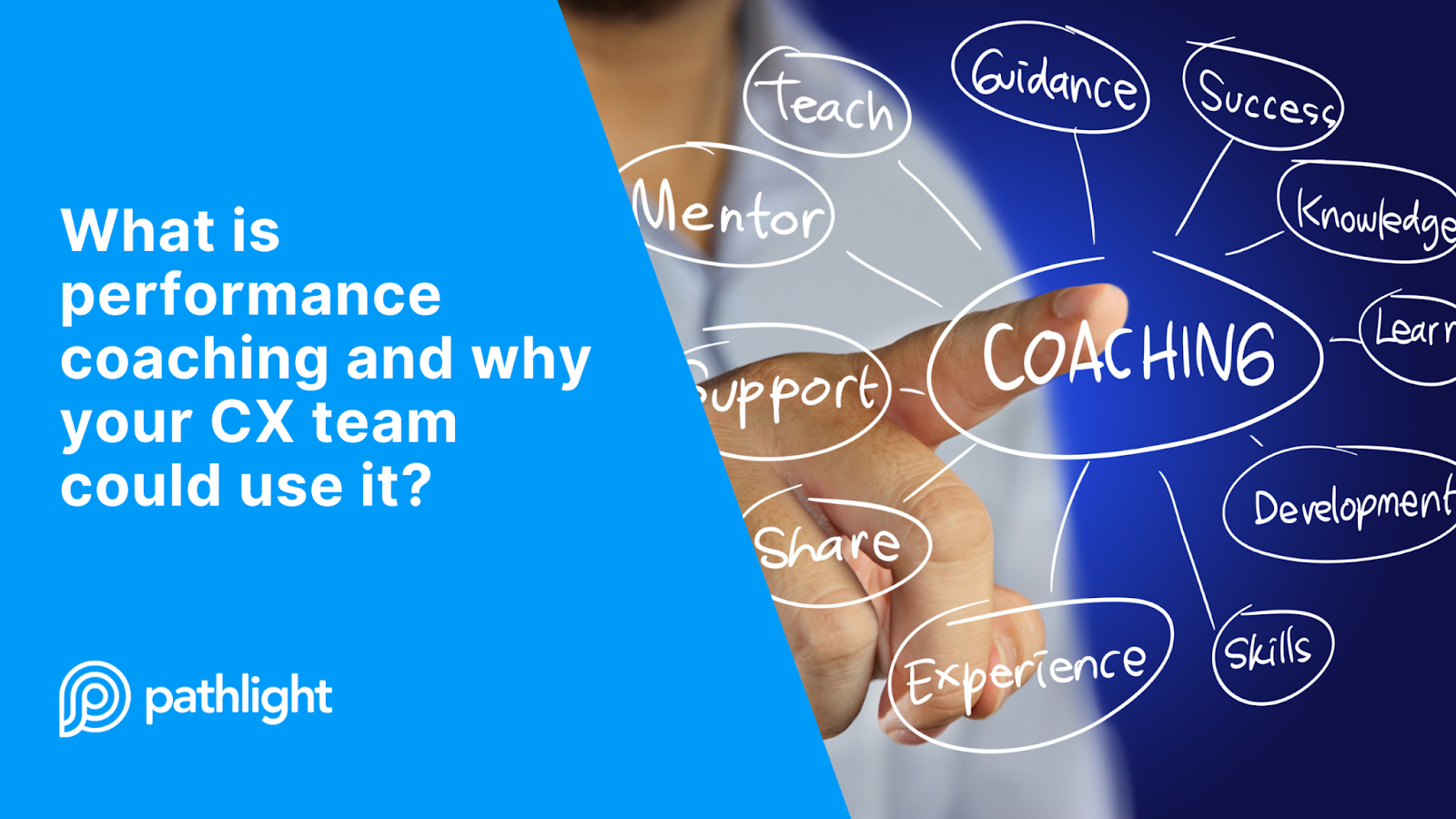 What is call center coaching? Pathlight