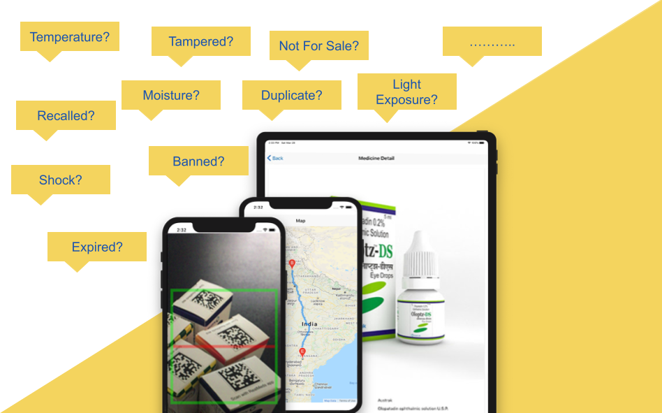 Drug Traceability & Anti-Counterfeiting Solution