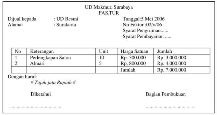 7 Contoh Invoice Tagihan dan Pembayaran