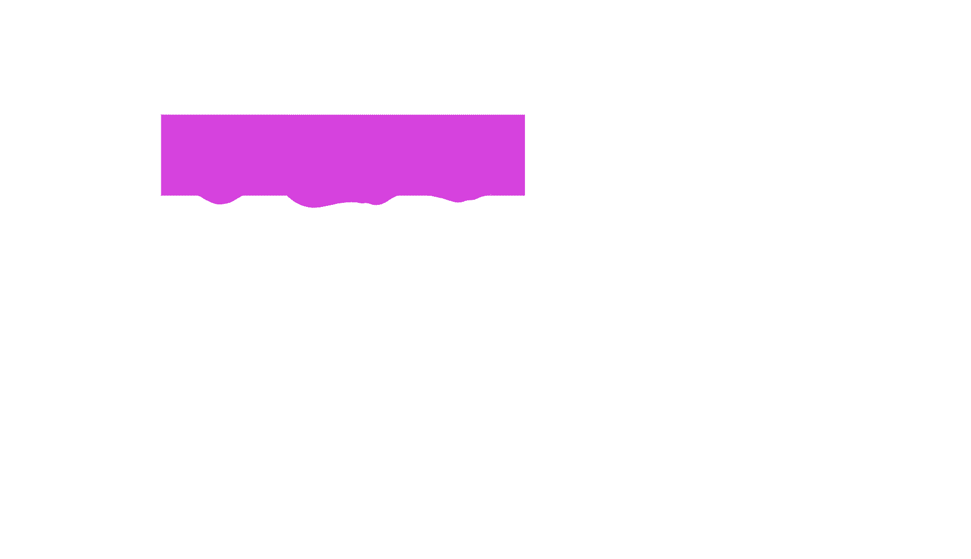 Case Studies In The Black Media