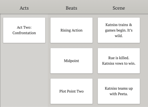 Demonstration of how to use the Dabble plot grid to plot Act Two of the Hunger Games.