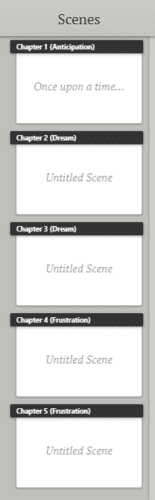 The Seven Basic Plot Points