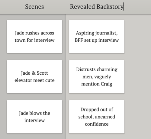 An example of how to track exposition using the Dabble Plot Grid, with a column for scenes and a column for the backstory revealed in each scene.