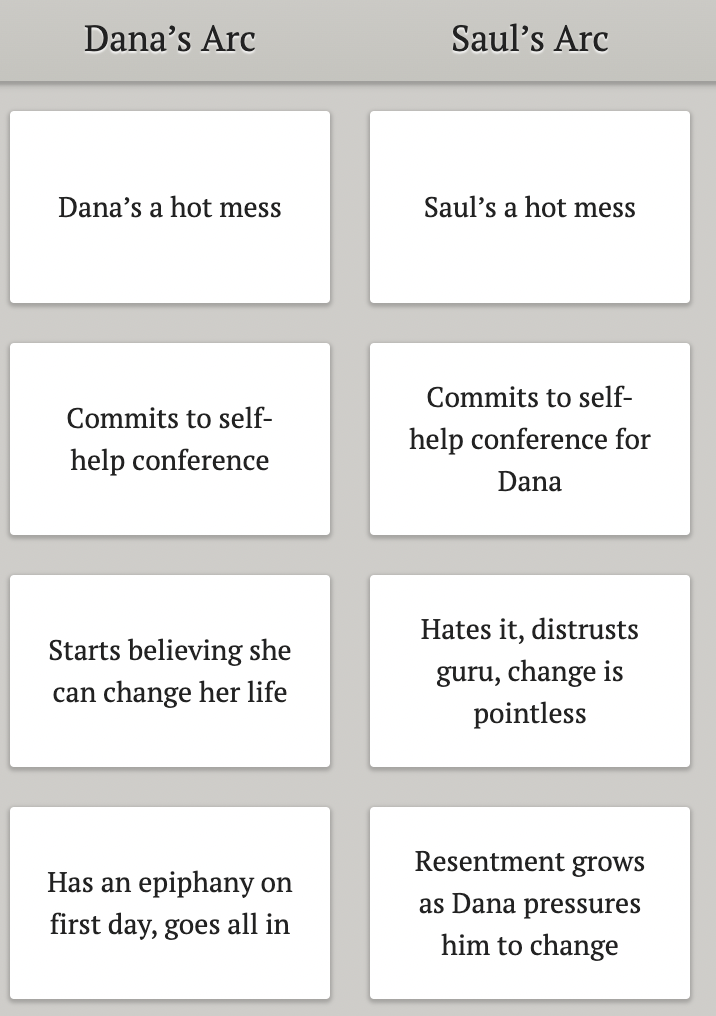An example of how to use to use the Dabble Plot Grid features for creating character arcs.