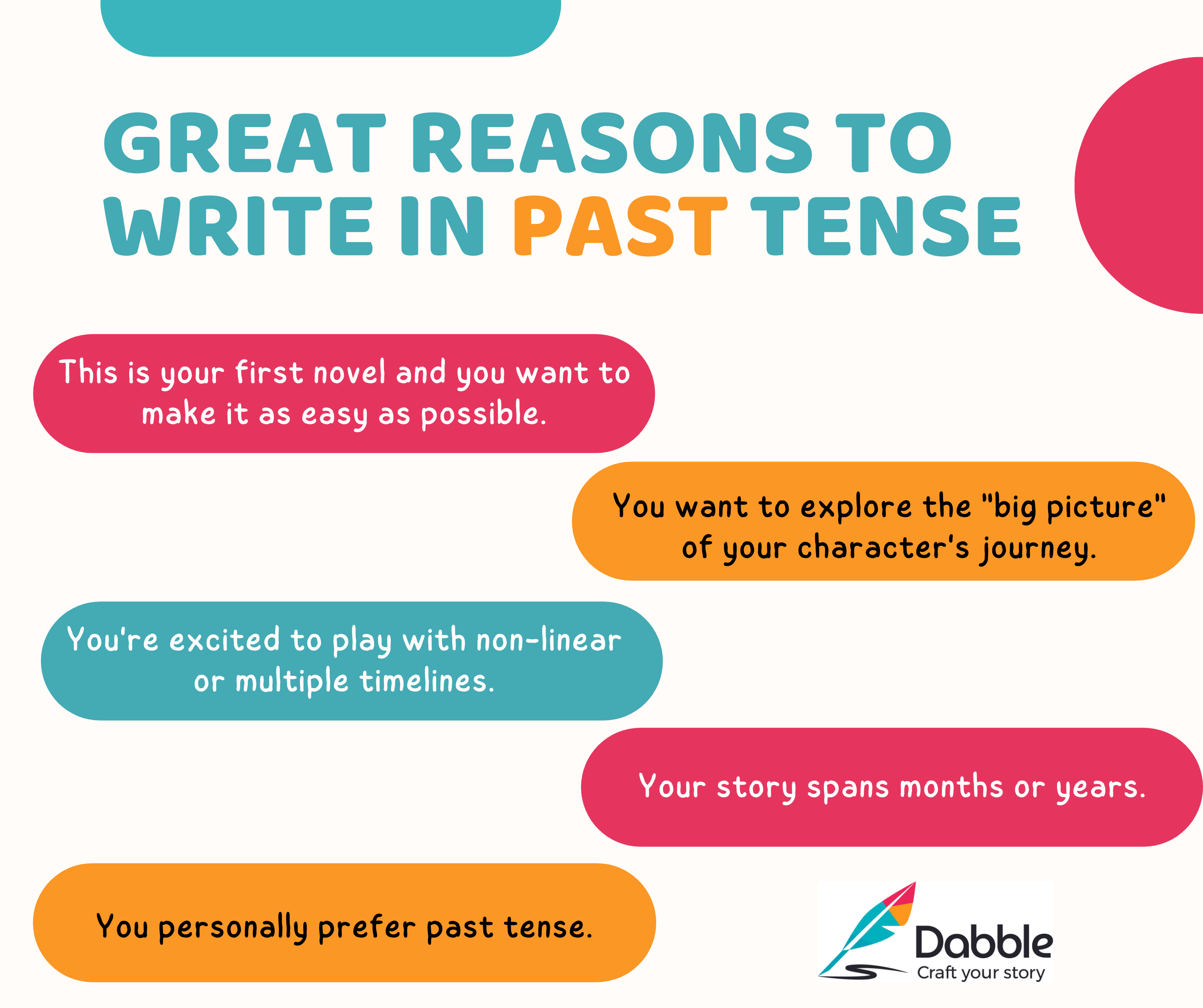 An image that says "Great reasons to write in past tense." The five reasons that appear at the end of the article are presented in five colored bubbles.