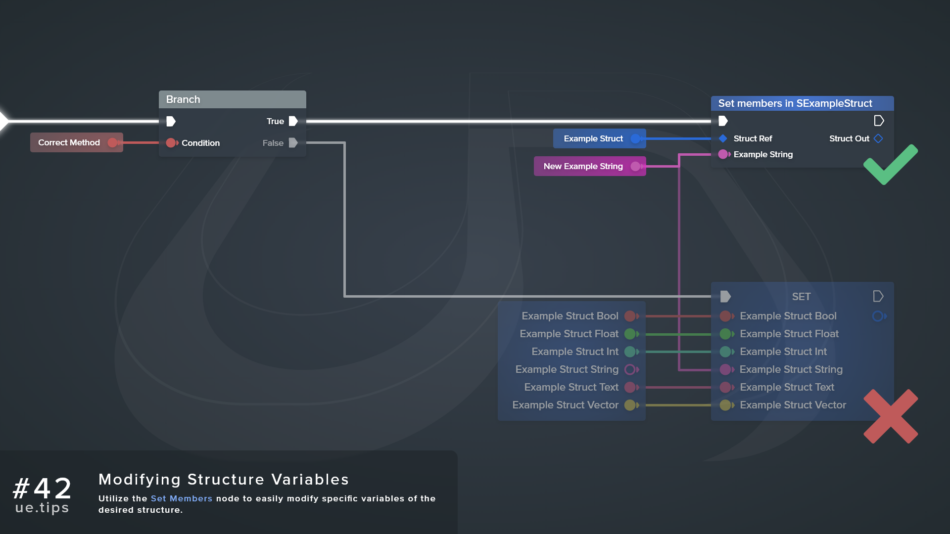Blueprint Variables: What you need to know