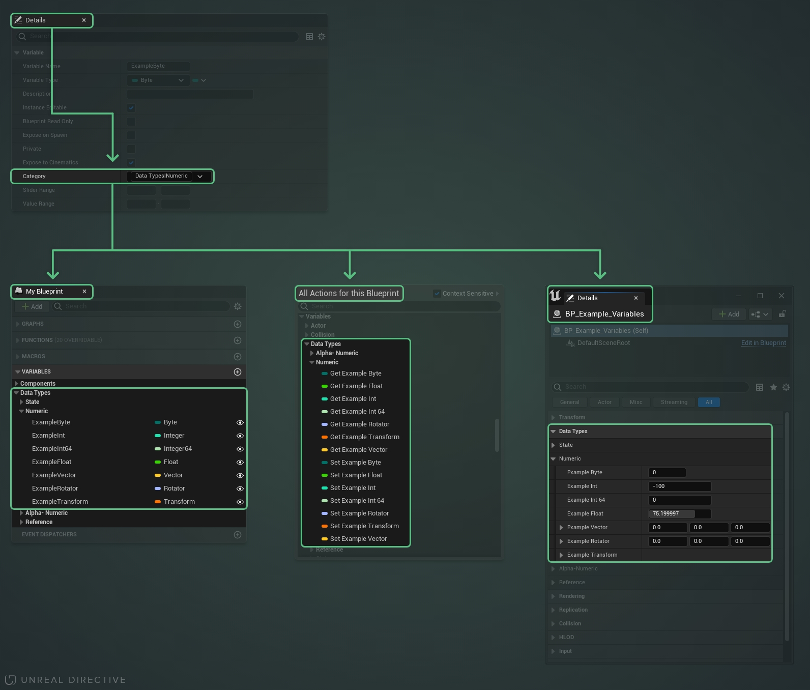 Blueprint Variables: What you need to know