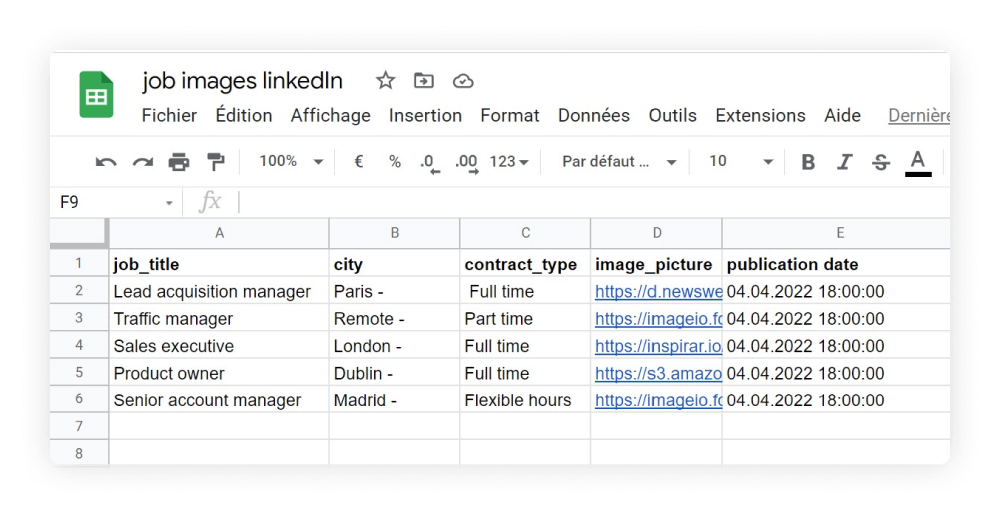 base de données d'images d'emplois