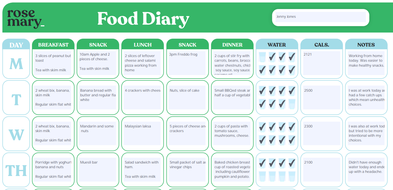 How to keep a food diary to help lose weight