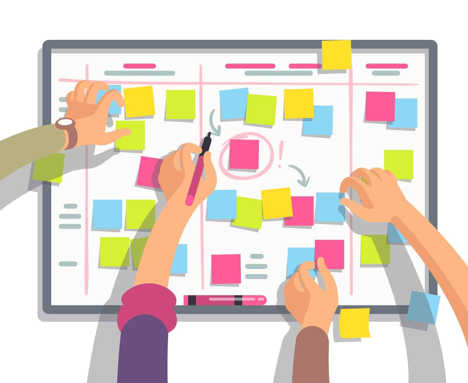how-to-make-a-plan-in-5-steps