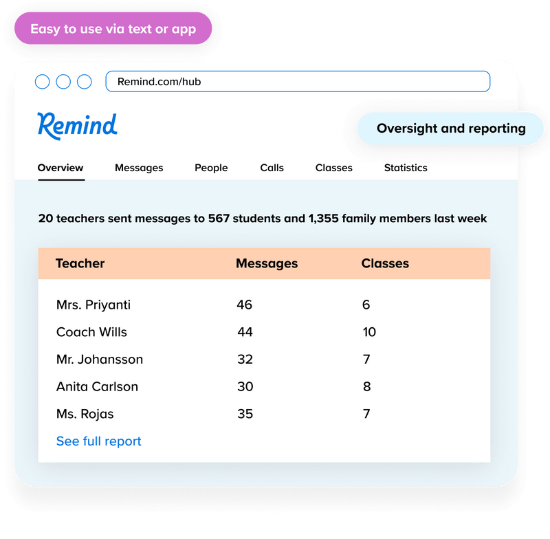 Remind | Communication Platform for Education