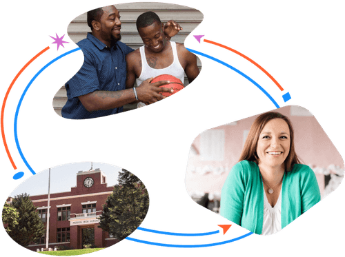 Remind | Communication Platform for Education