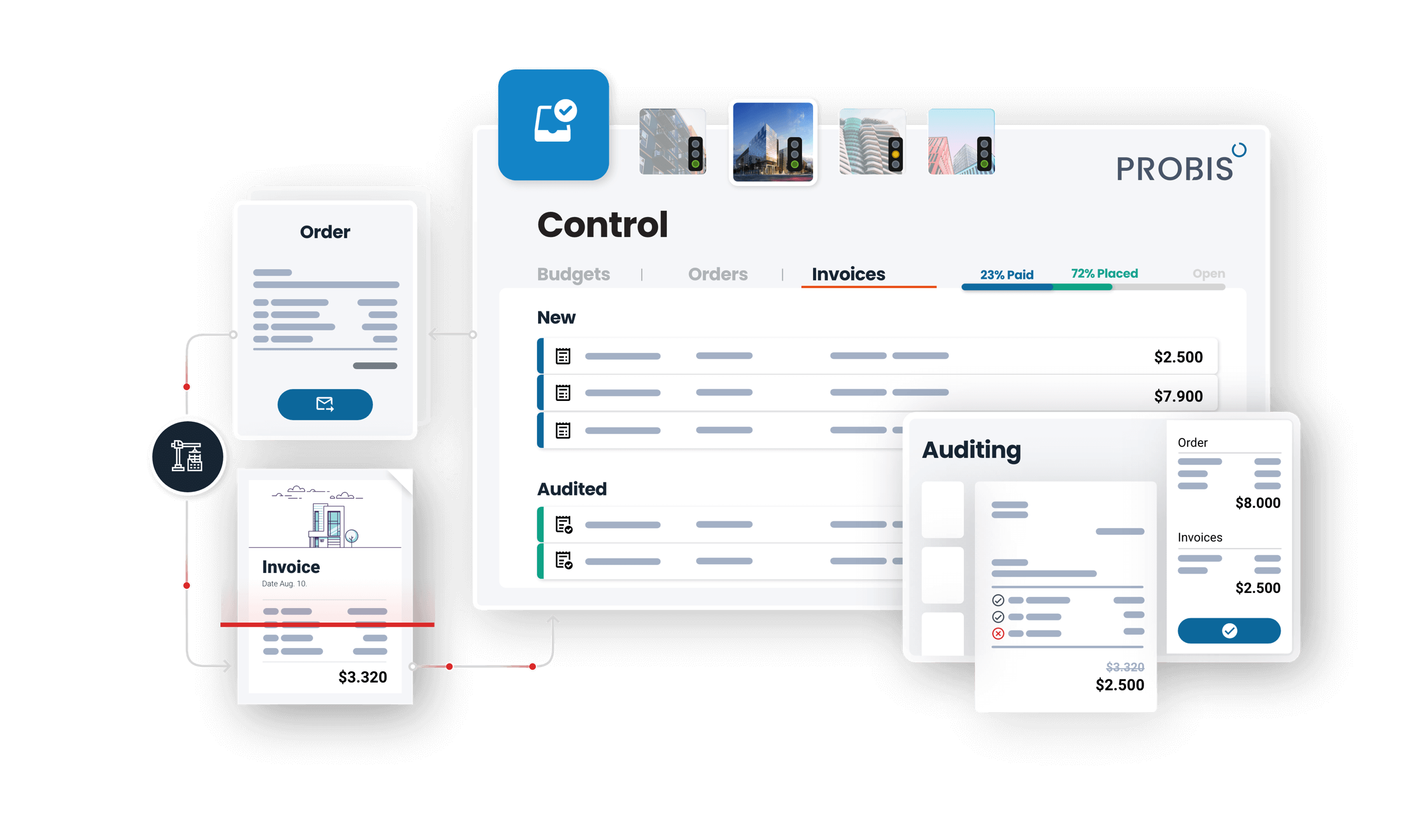 Probis Pln PROBIS° Kostenmanagement- und Projektcontrolling-Software