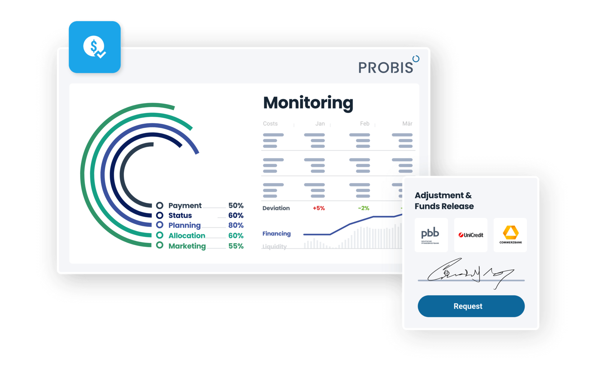 Probis Finance