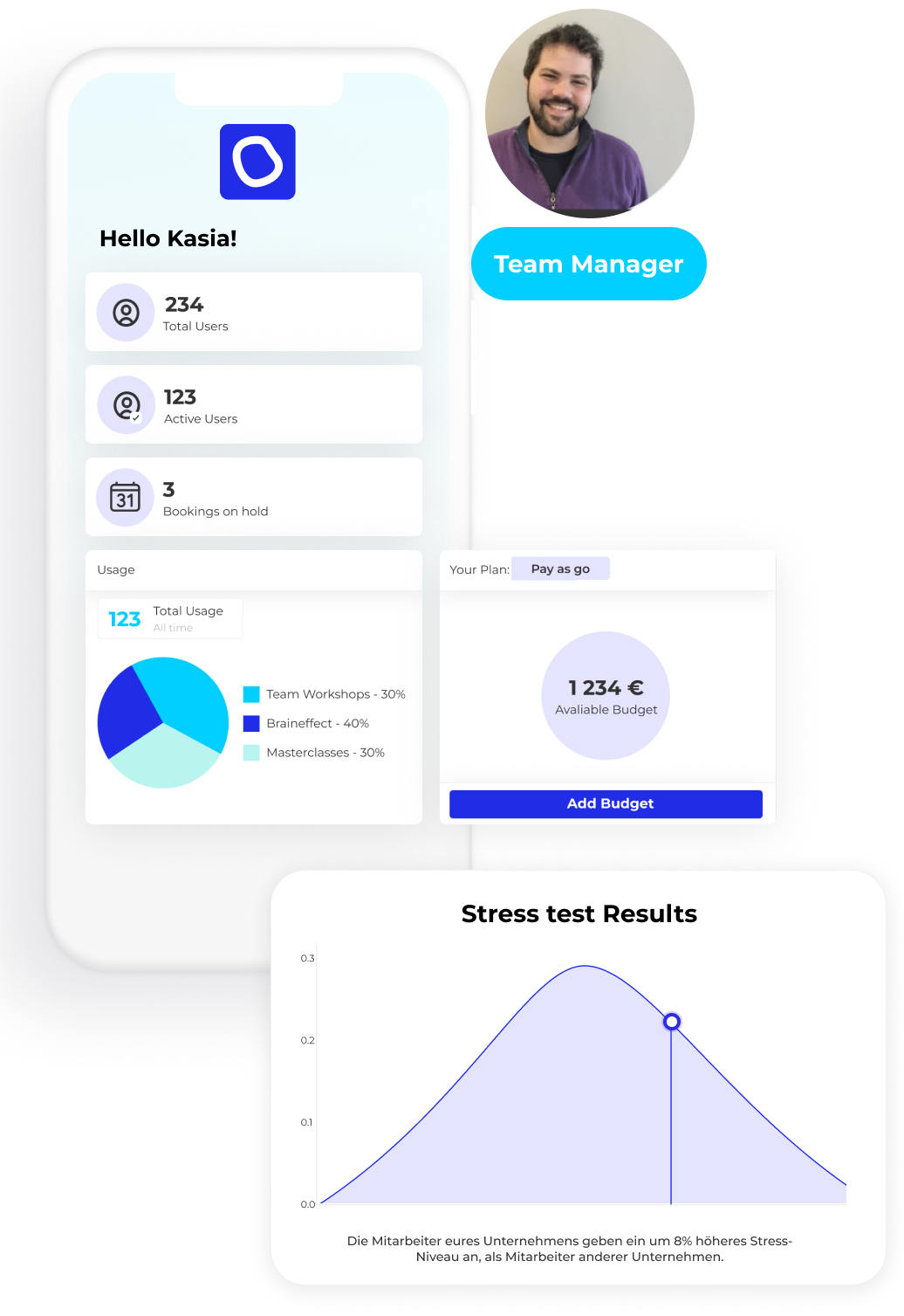Mindsurance HR Admin Dashboard preview
