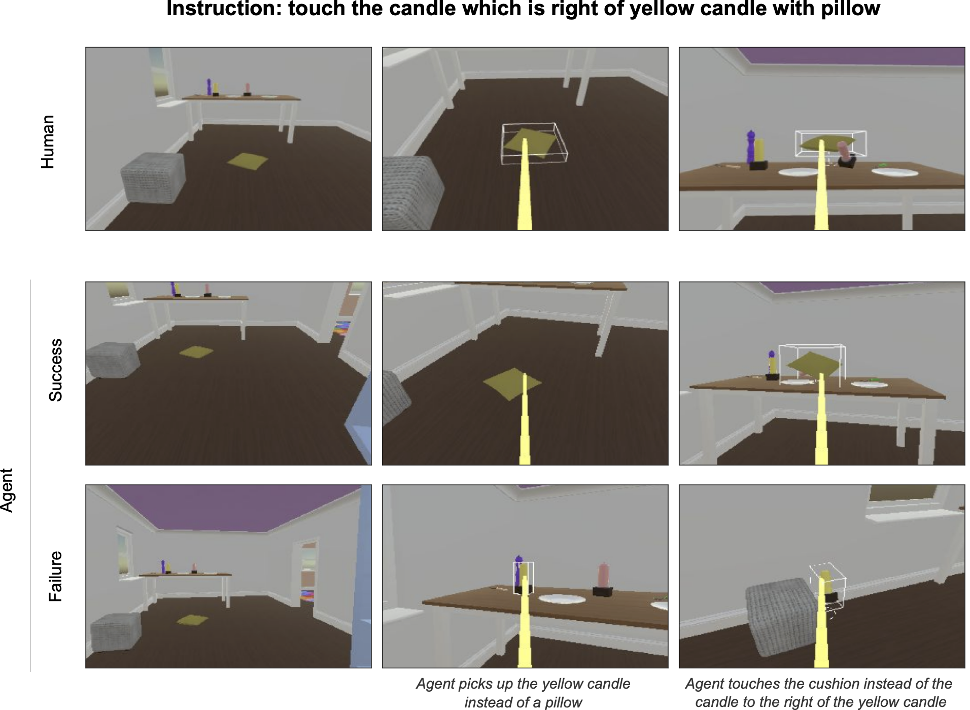 Evaluating Multimodal Interactive Agents