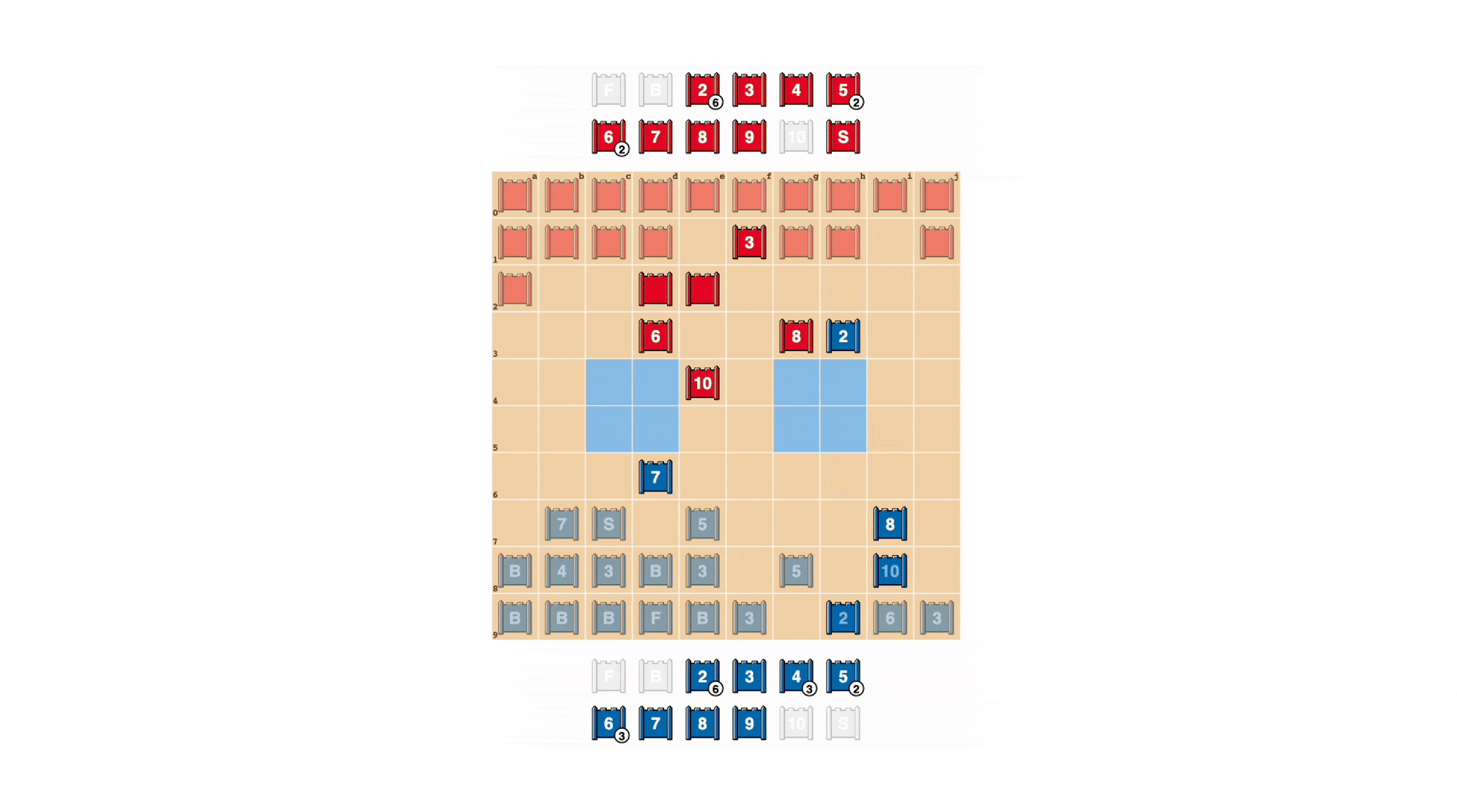 The human player (red) is convinced the unknown piece chasing their 8 must be DeepNash’s 10 (note: DeepNash had already lost its only 9).