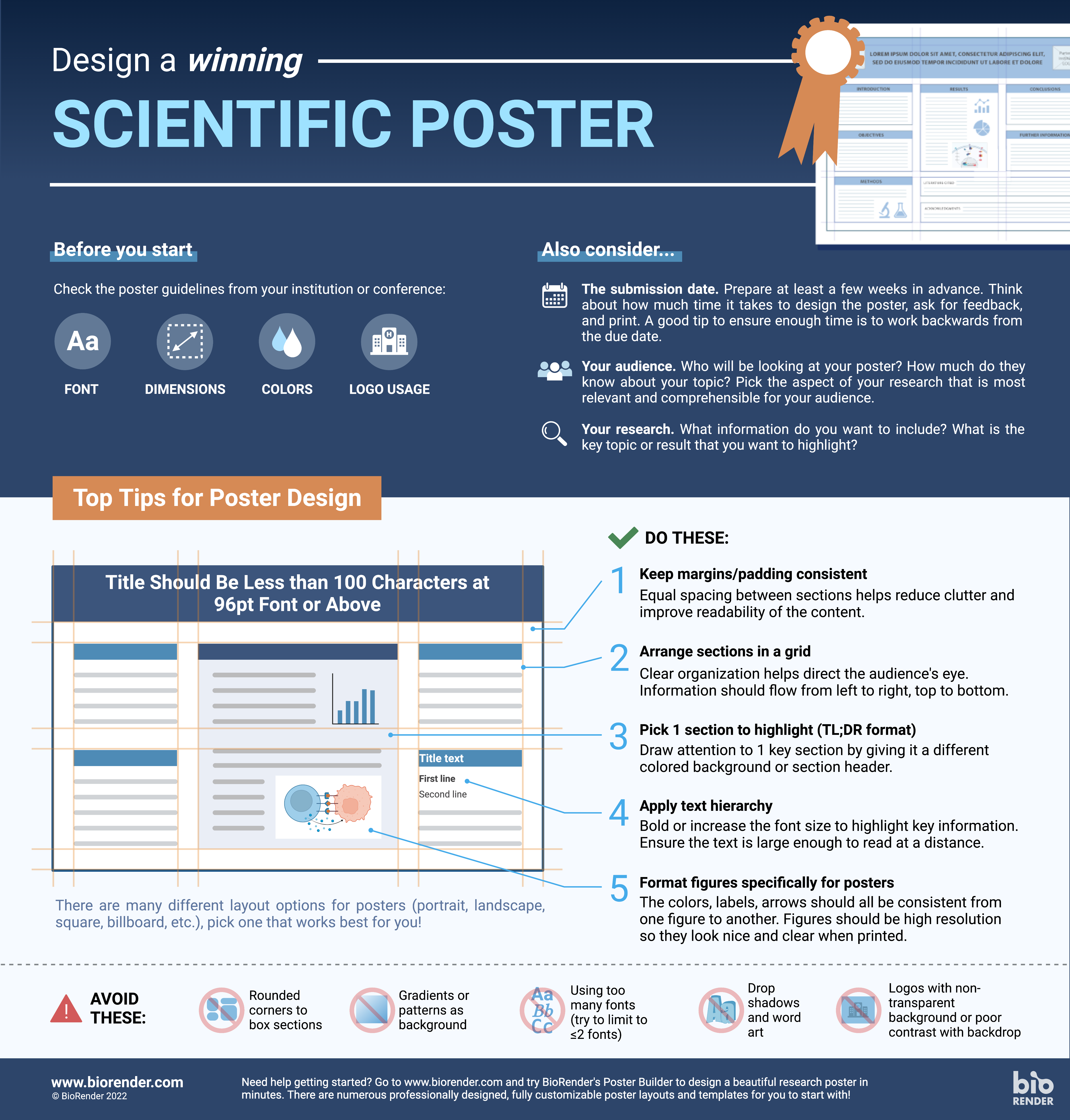 Scientific Posters