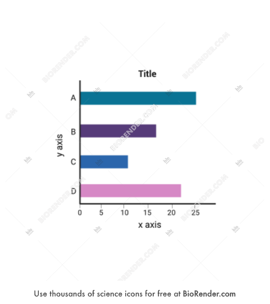 Bar graph (horizontal, generic) - Editable icon of Bar graph (horizontal, generic)