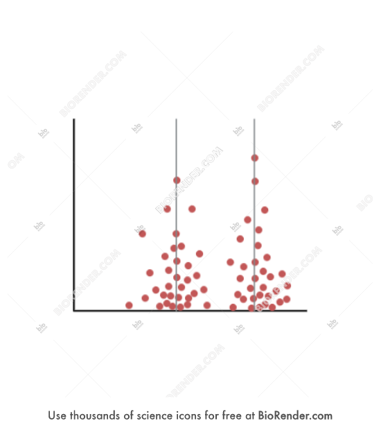 Scatter plot 2 - Editable icon of Scatter plot 2