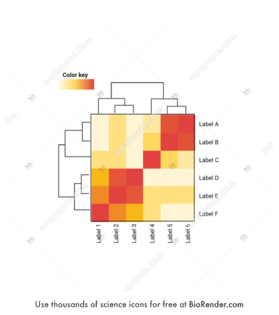 Heat map 2 (generic) - Editable icon of Heat map 2 (generic)