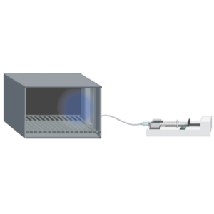 Skinner box (Sucrose port and syringe pump)