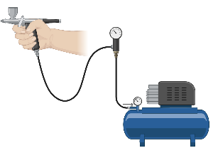 Airbrush (setup)