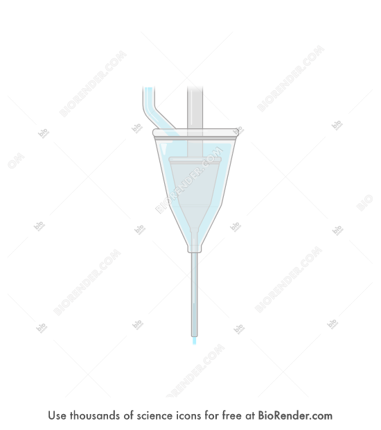 Free Flow cytometry Icons, Symbols & Images | BioRender