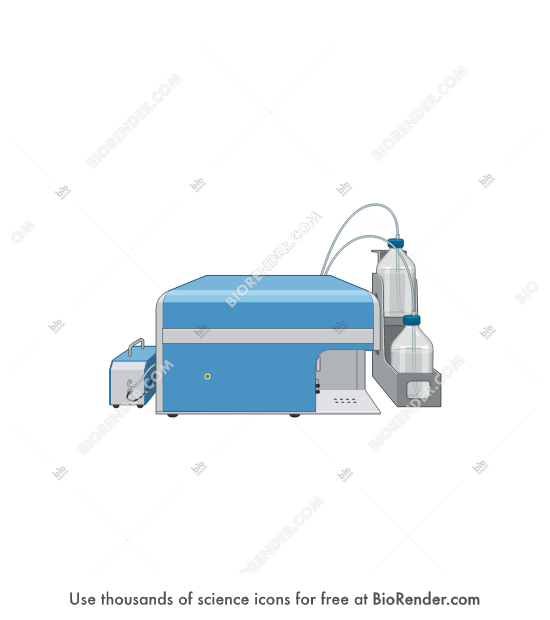Free Flow cytometer (Flow NanoAnalyzer) Icons, Symbols & Images | BioRender