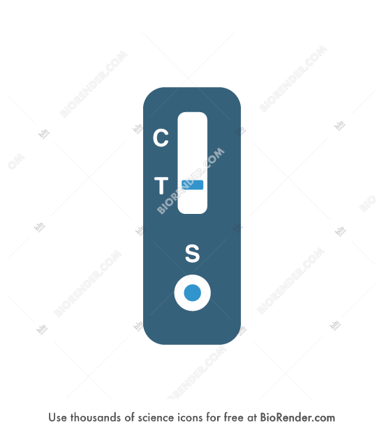 Free Lateral flow test (invalid, symbol) Icons, Symbols & Images ...
