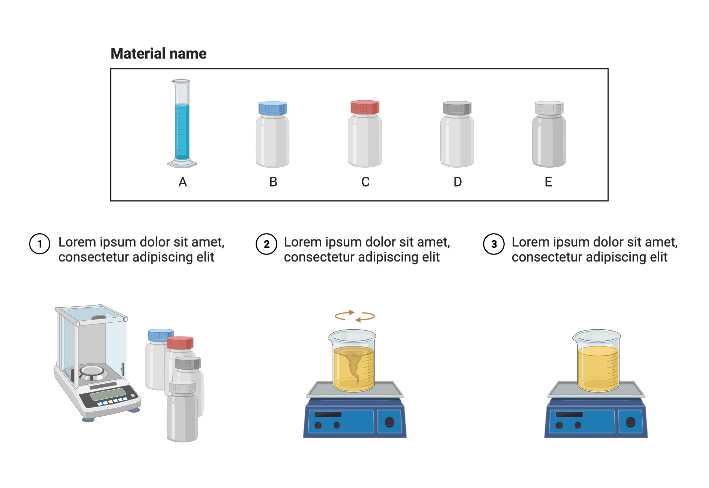Solution Preparation Protocol (Layout) | BioRender Science Templates