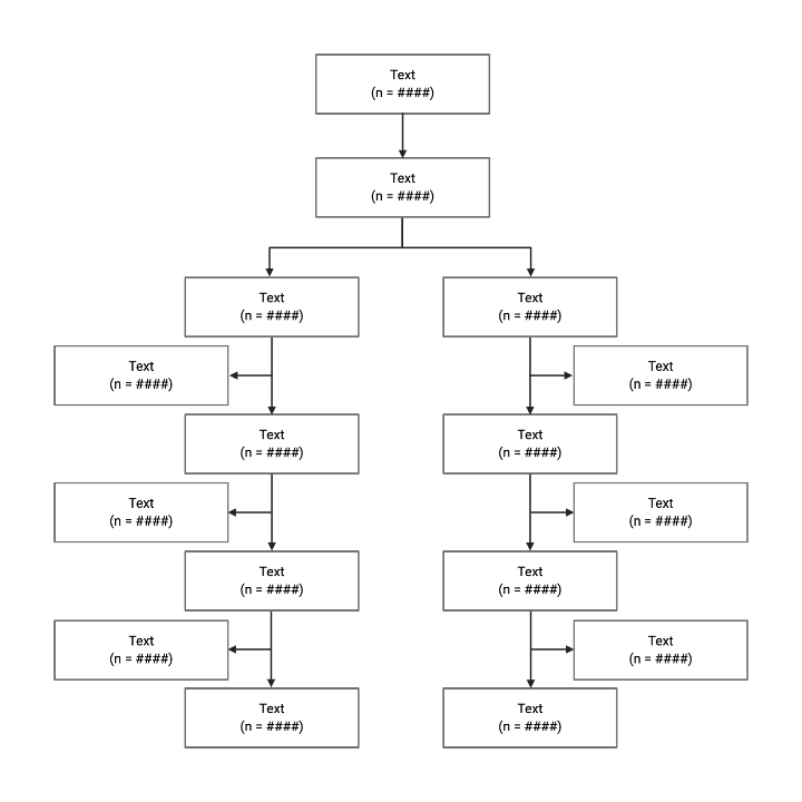Generic Randomized Clinical Trial (Parallel 2 Arm) BioRender Science