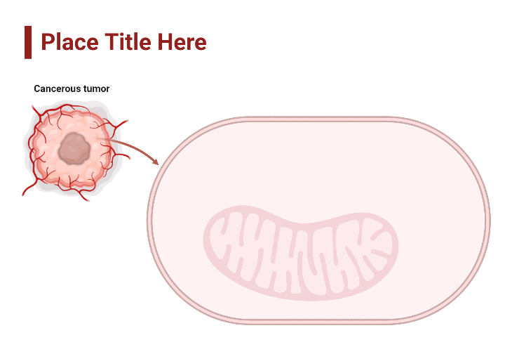 Cancer Cell Callout (Layout) | BioRender Science Templates