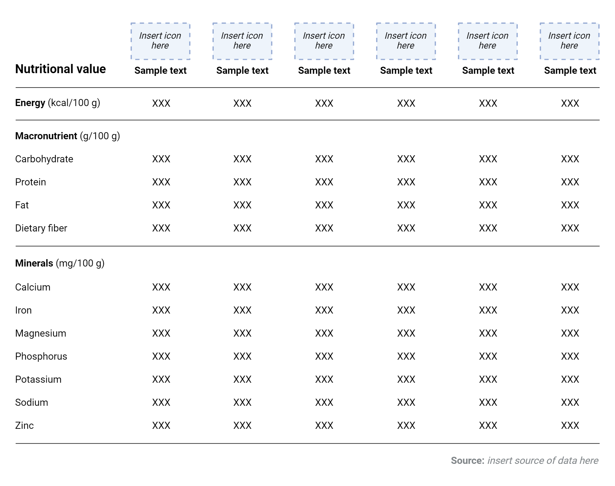 Make scientific figures in minutes using existing templates.