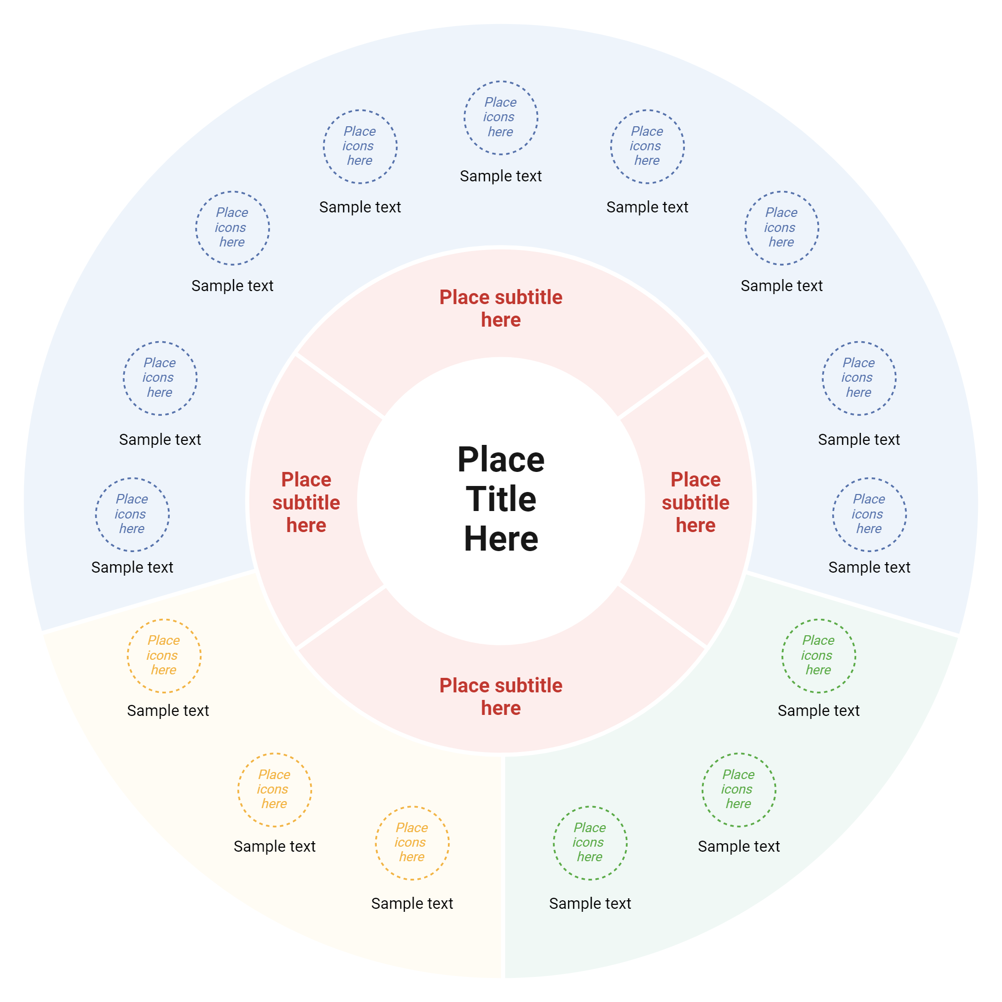 Circular Diagram 2 Levels (Layout) | BioRender Science Templates