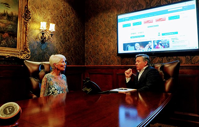 115 Wealth Management Trivia Questions (Ranked from Easiest to Hardest)