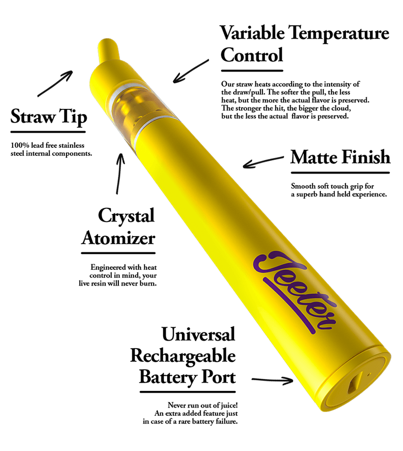 Jeeter Concentrates Pen Full Lineup Jeeter