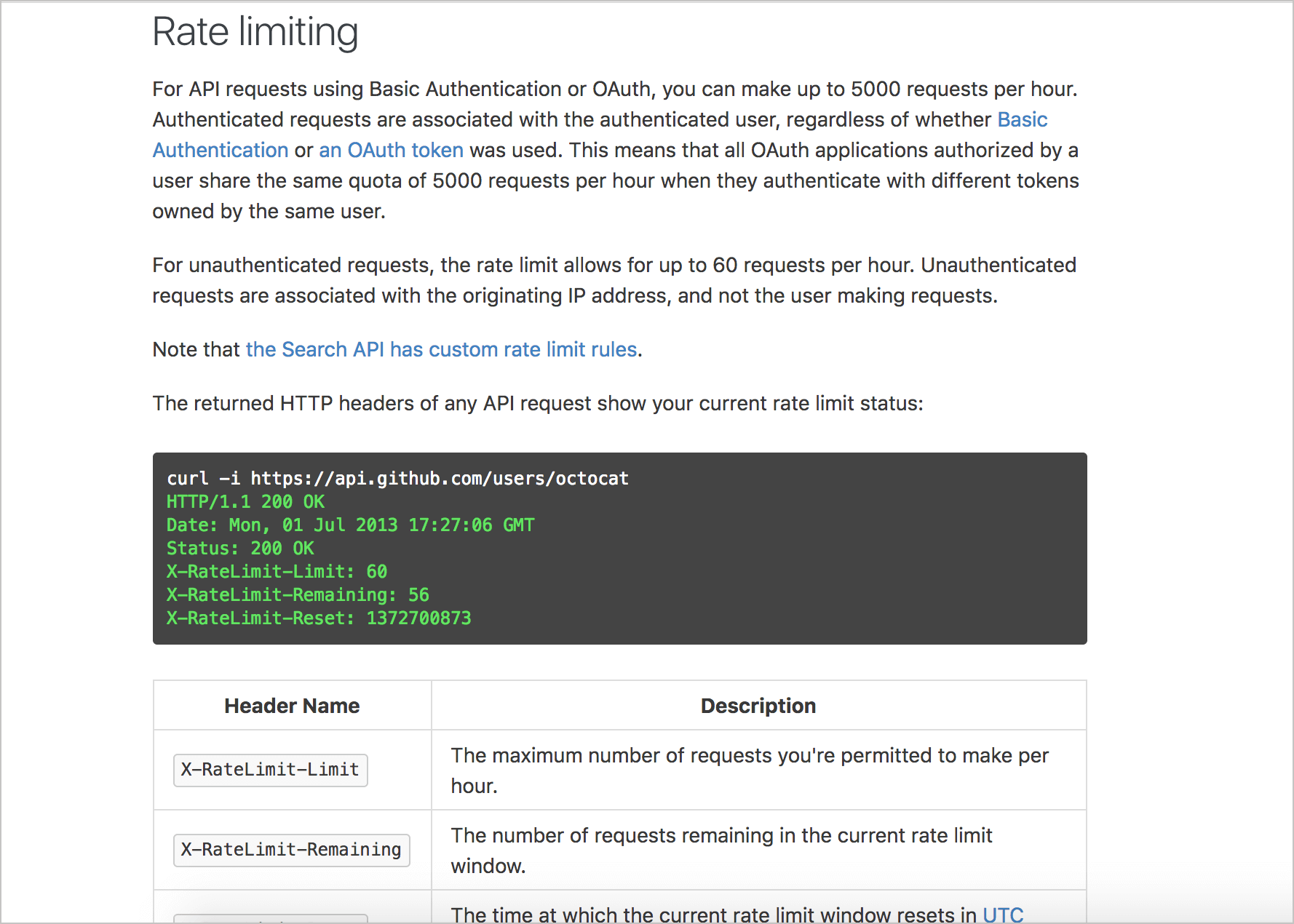 A screenshot of the rate limiting section from J Simpson's linked blog post.