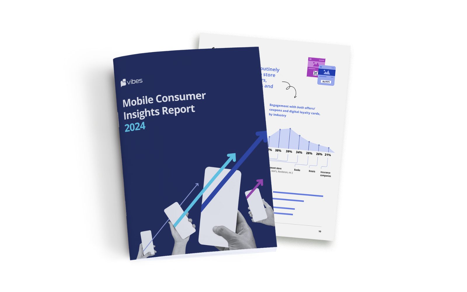 2024 Mobile Consumer Insights Report | Vibes