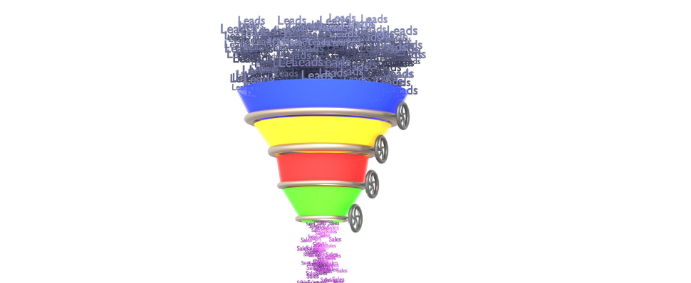 sales pipeline