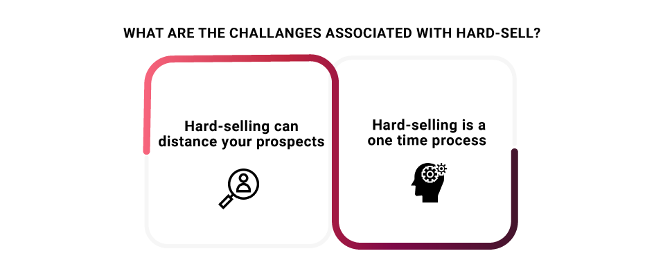 hard-saleinfo2