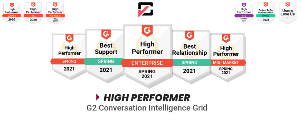 g2-spring-2021-report-conversation-intelligence-salesken-image