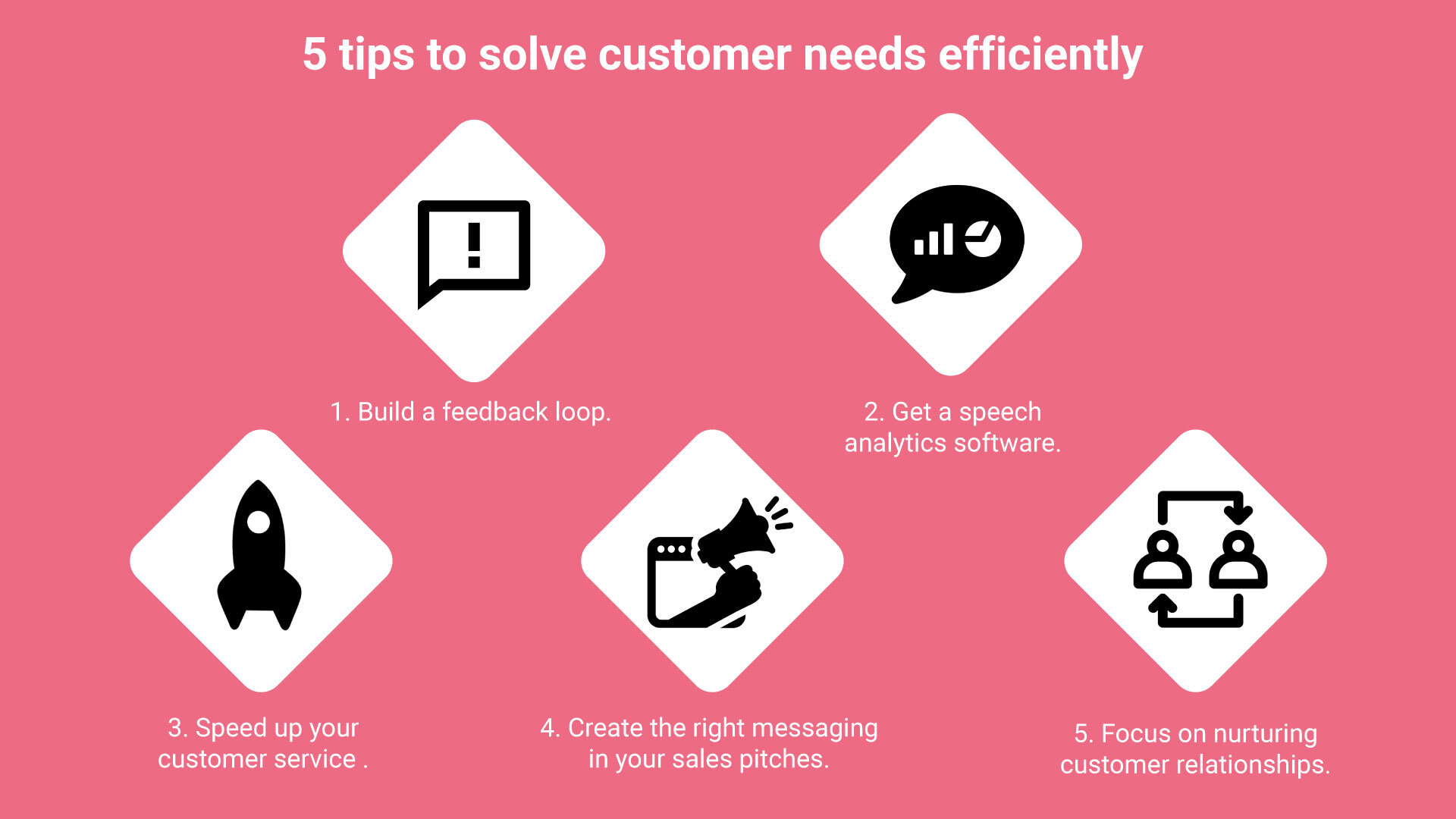 customer-needs-info