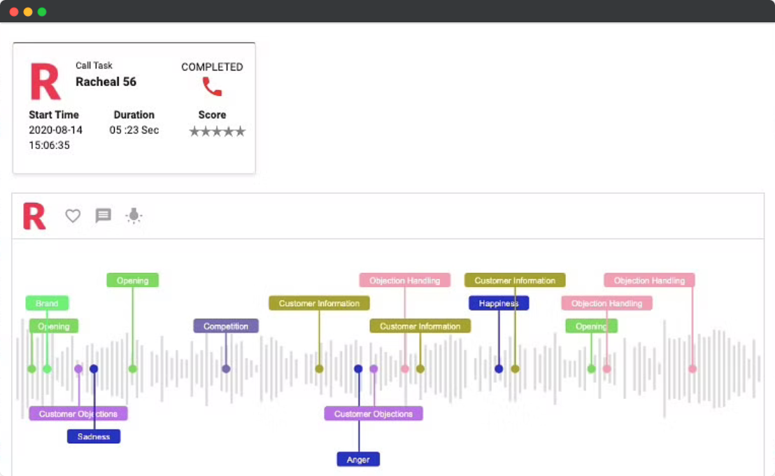 call-dashboard