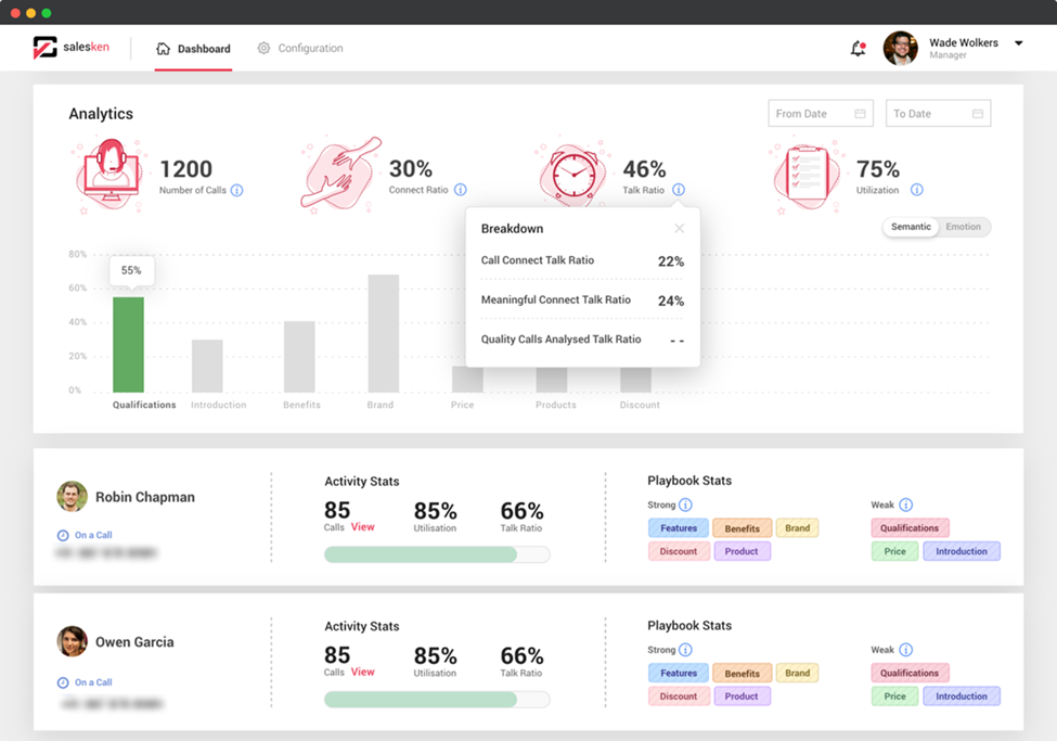 call-analytics-dashboard
