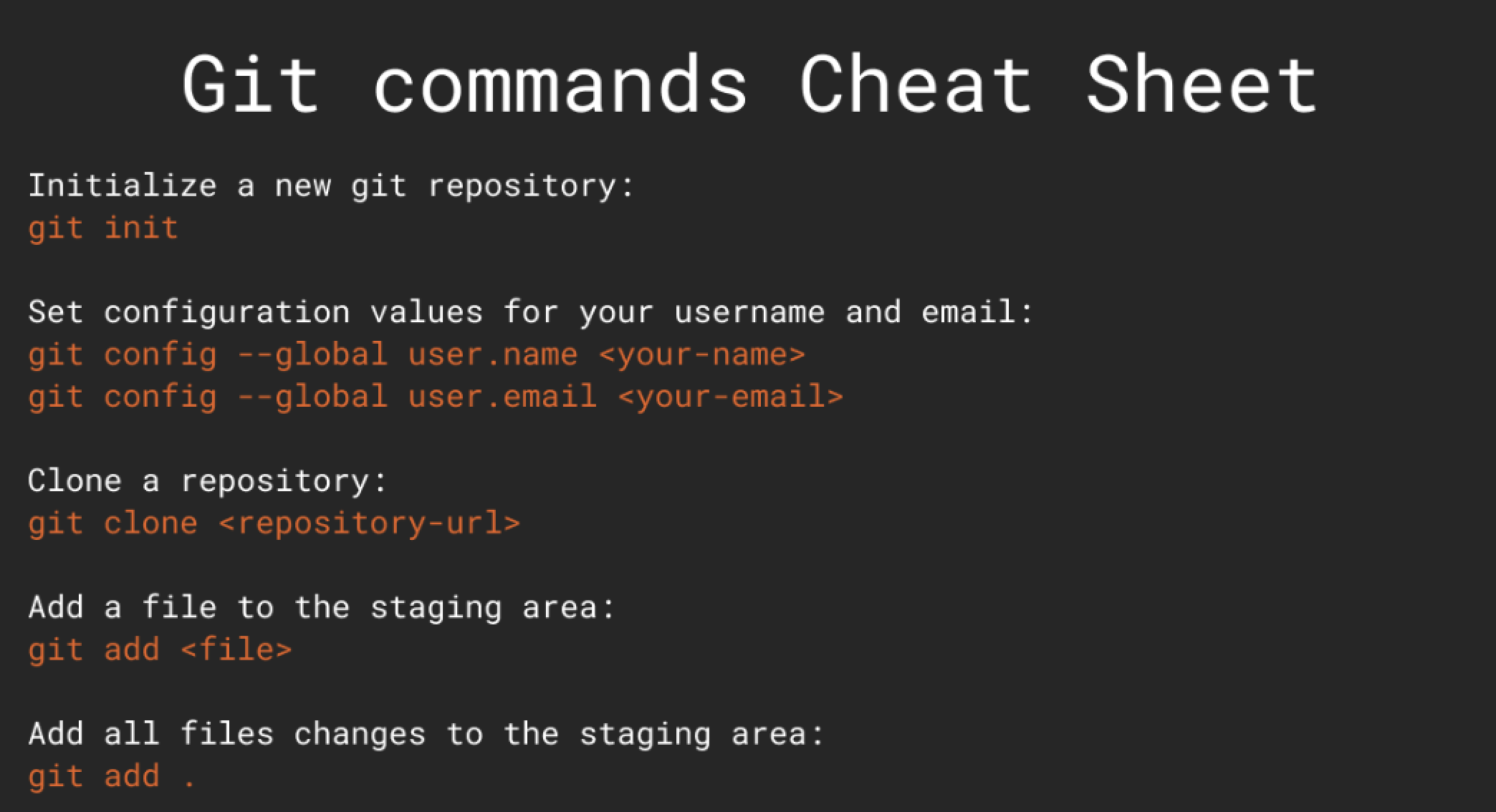 Replacing Your Git Command Cheat Sheet With Ai Command Search | Warp